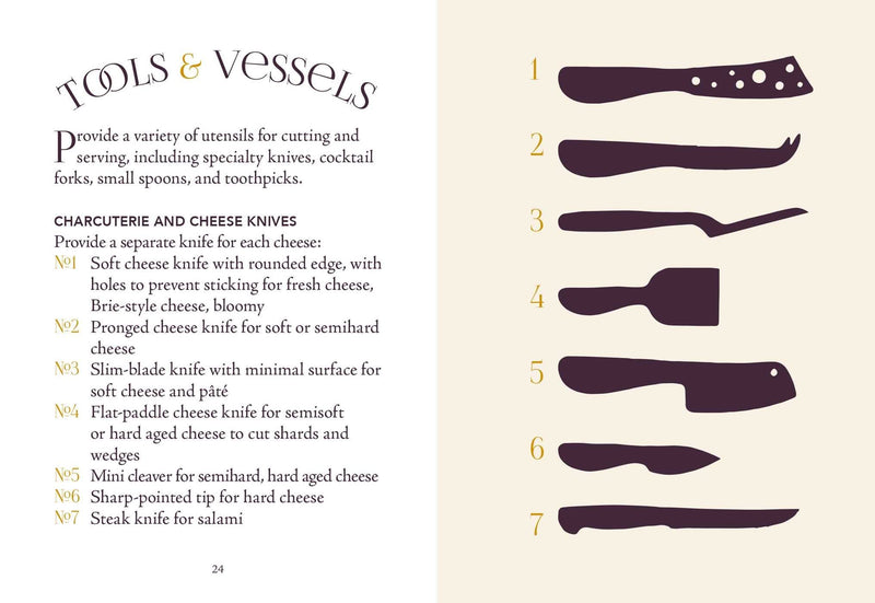 Little Book of Charcuterie & Cheese